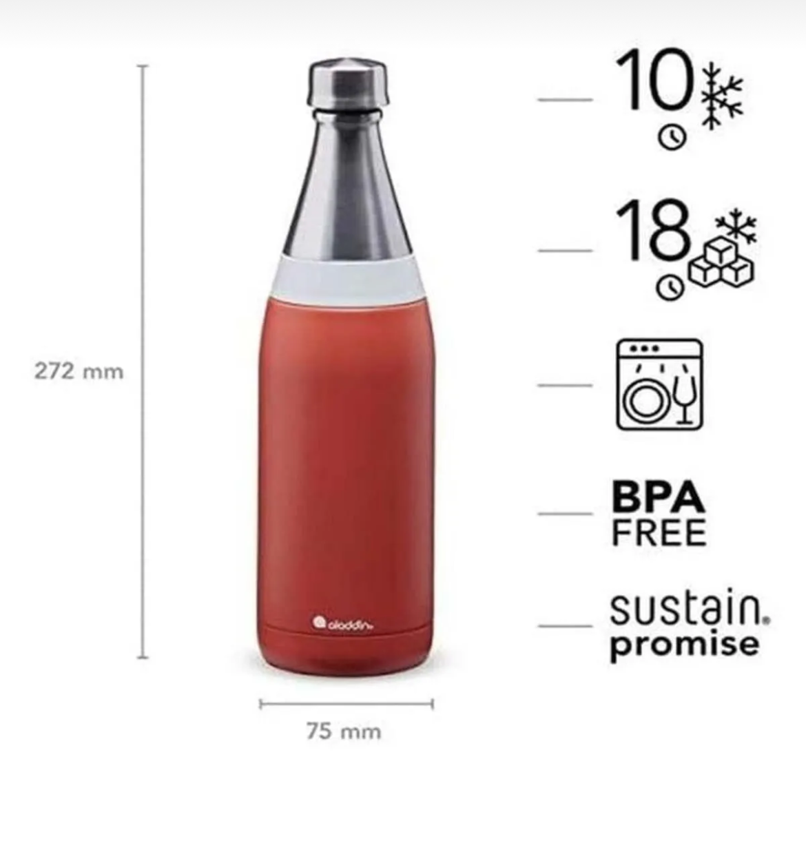 Aladdin Thermavac Fresco Water Bottle – 0.6L