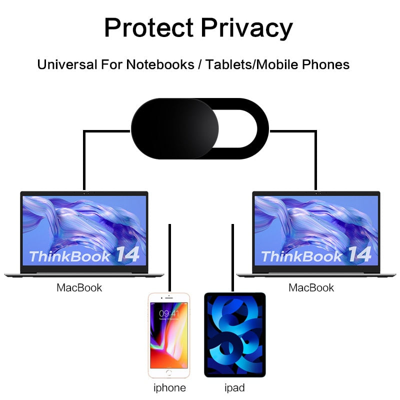 Camera Covers